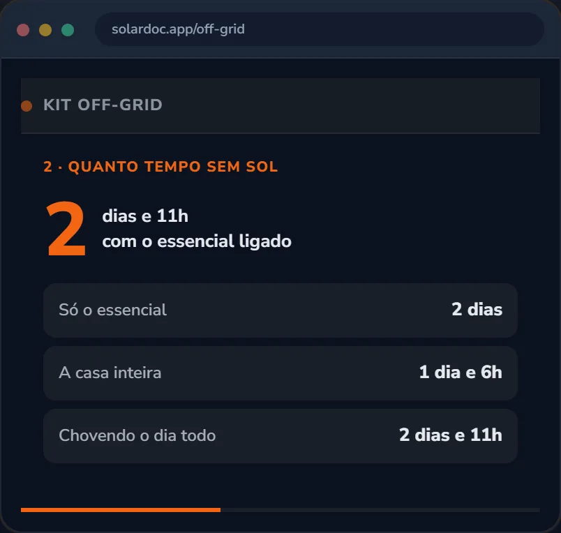 A conta refaz sozinha a cada escolha