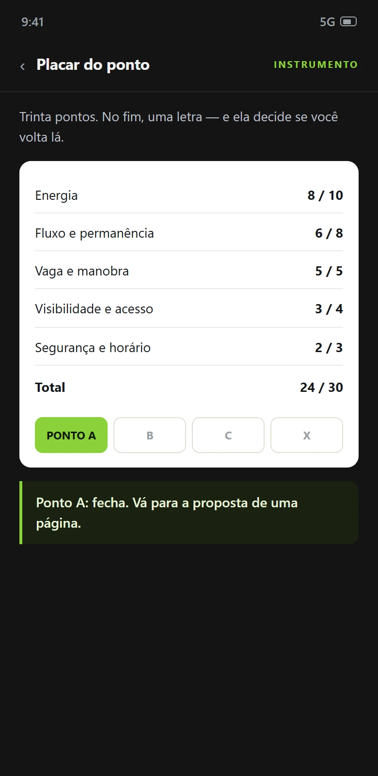 O placar fechando em A, B, C ou X
