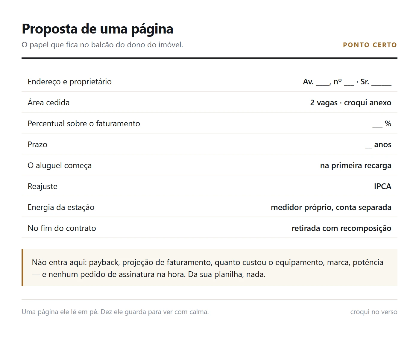 Proposta de uma página
