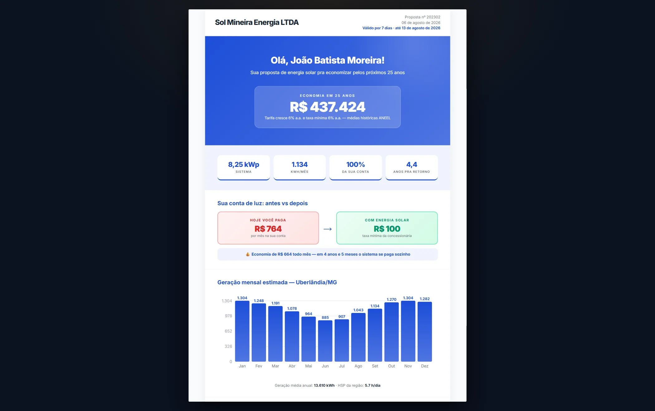 Proposta comercial — tela do SolarDoc